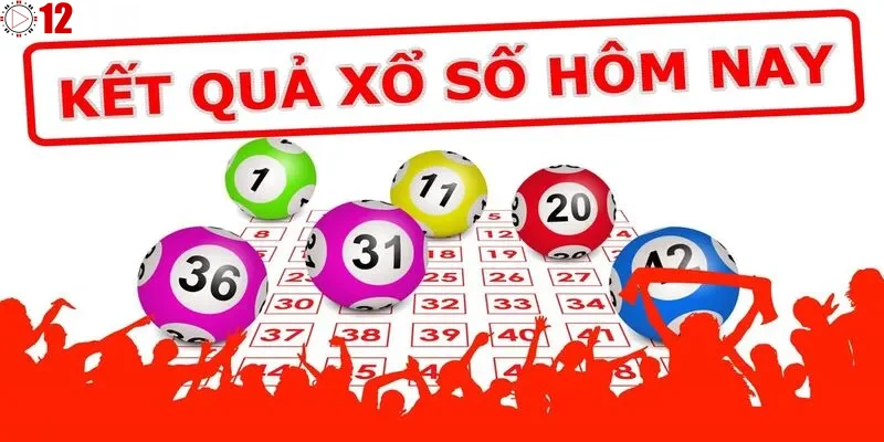 Các loại hình Xổ số phổ biến trên 12PLAY